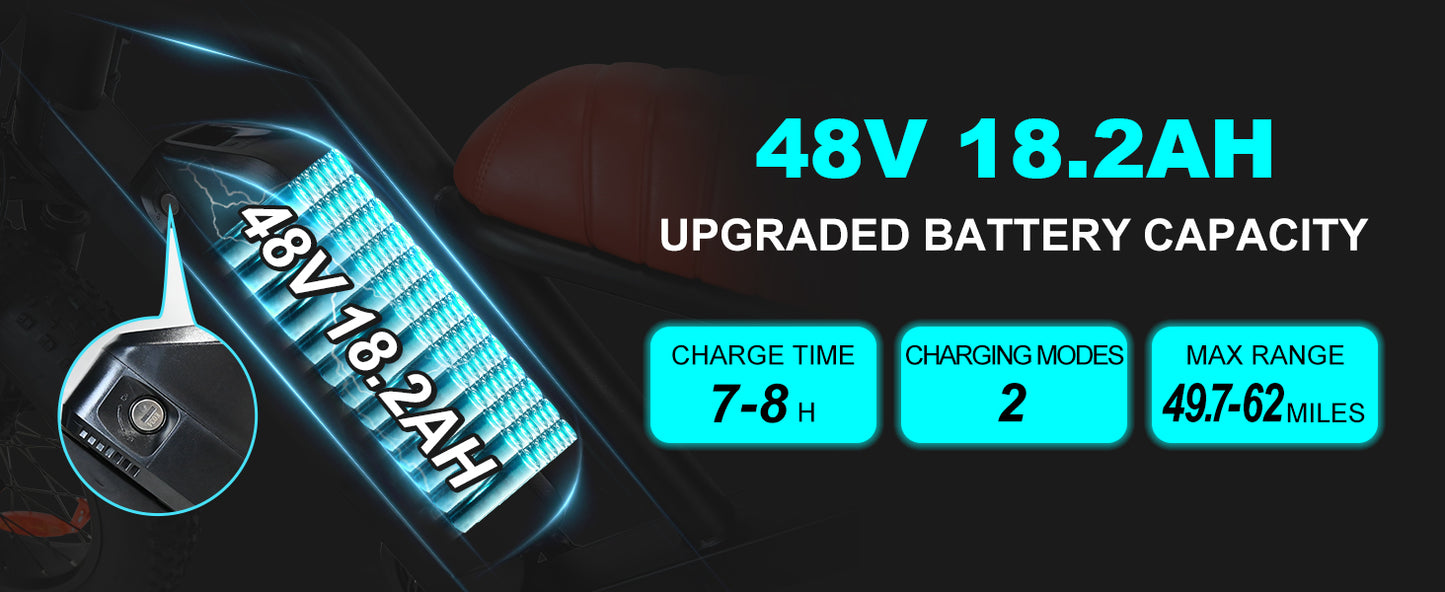 M3 - E-Bike BY Voltcycle - 1000W Electric Bike for Adults, 7 Speed Ebike with 26" Fat Tire, Max 30MPH & 50 Miles,