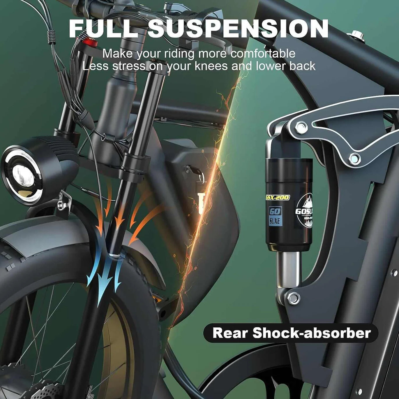Zeegr S1 E-Bike Dual Motor By Bluvall 35MPH AWD 2000W 60 Miles Electric Bike