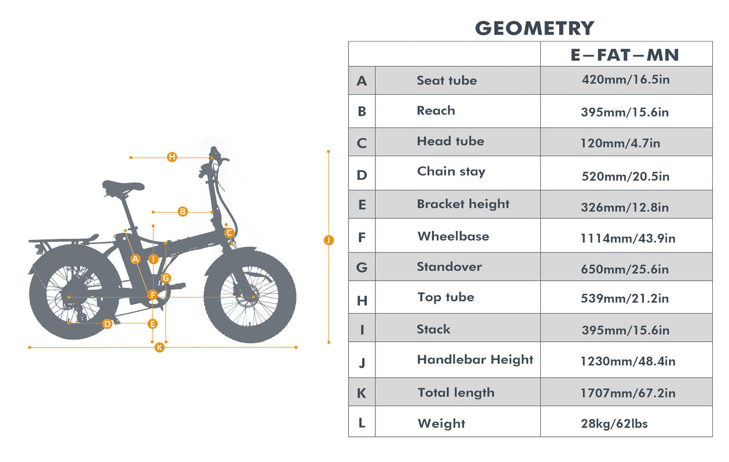 The E-FAT-MN E-Bike by Eunorau  &nbsp;48V/500W brushless DC&nbsp;hub motor HIGH TORQUE installed in the rear wheel