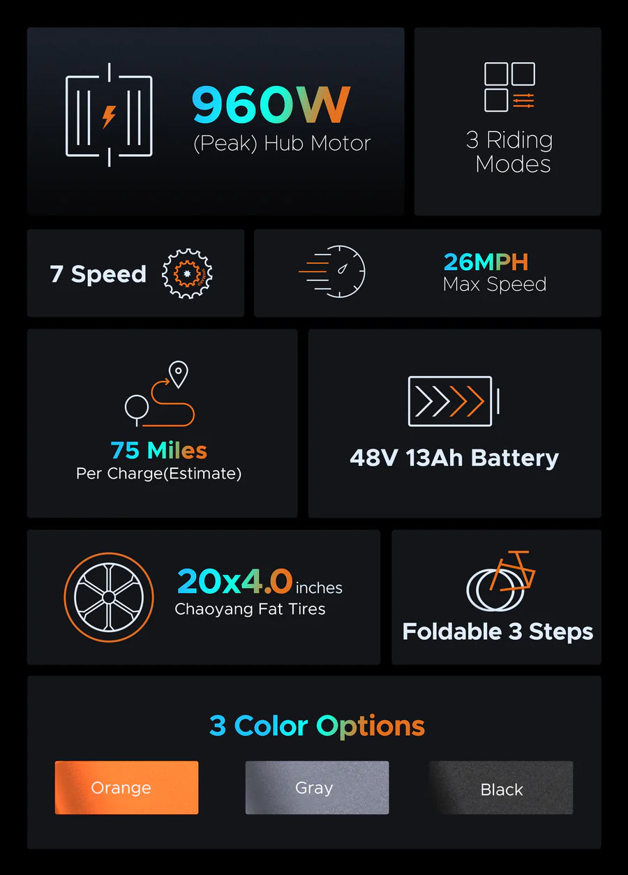 EP-2PRO E-Bike by ENGWE - 48V13AH 20*4.0 fat Tire Bike 750W Powerful Motor 7Speeds electric Bicycle 45KM/H Mountain Snow ebike