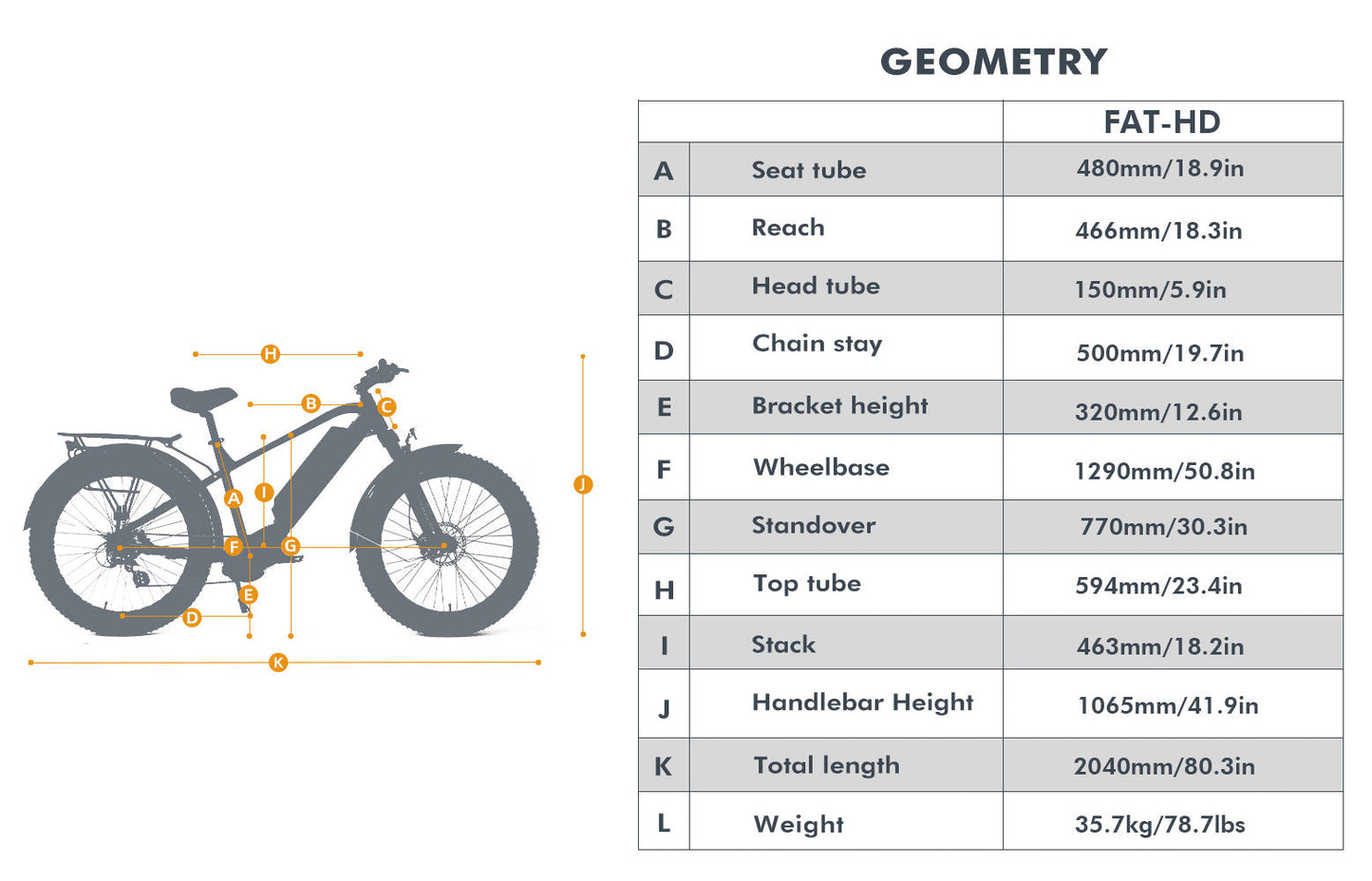 FAT-HD   E-Bike by Eunorau - 26" Fat Tire Model&nbsp;FAT-HD 1000W