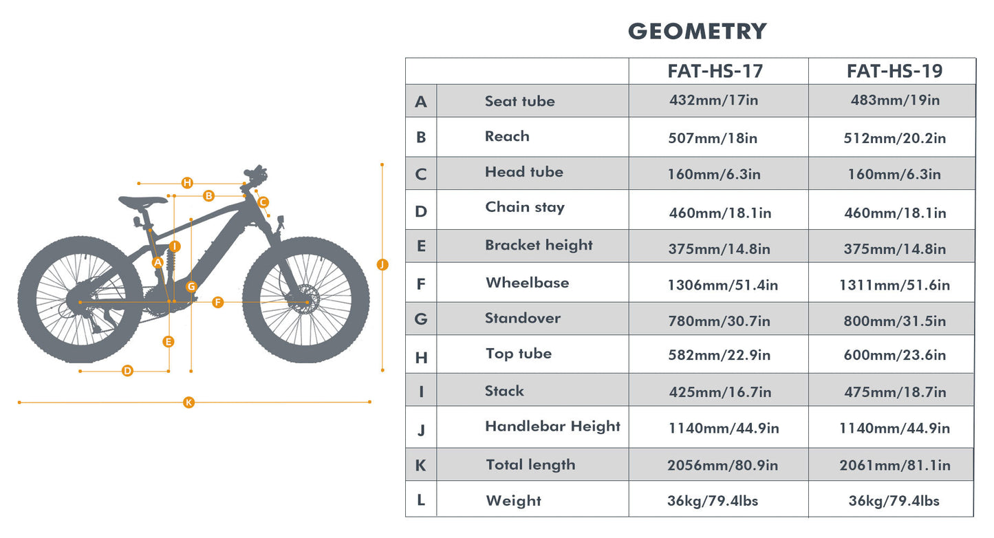 FAT-HS  E-Bike by Eunorau - 26" Fat Tire Model&nbsp;FAT-HS 1000W