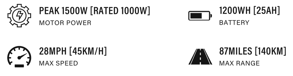 00 COSWHEEL GT20 - torque 80N.m, can climb 30 degrees slope, fat tire motorcycle ebike