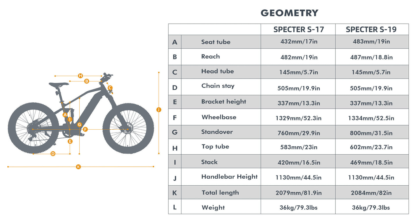 SPECTER-S 2023 E-Bike  by Eunorau - The 26" Fat Tire Model Specter S 1000W E-Bike Specifications MOTOR: 48V1000W BAFANG G510/M620 Mid motor with Torque Sensor