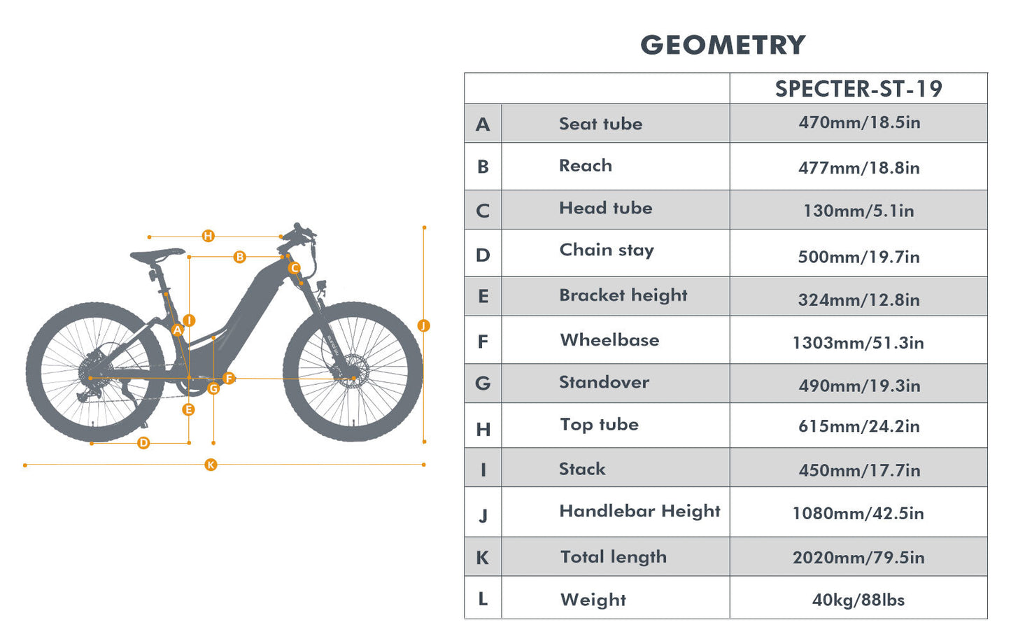 SPECTER-ST 2023  E-Bike by Eunorau - 27.5*2.8" MTB Tire Model SPECTER ST&nbsp;1000W&nbsp;STEP THRU&nbsp;