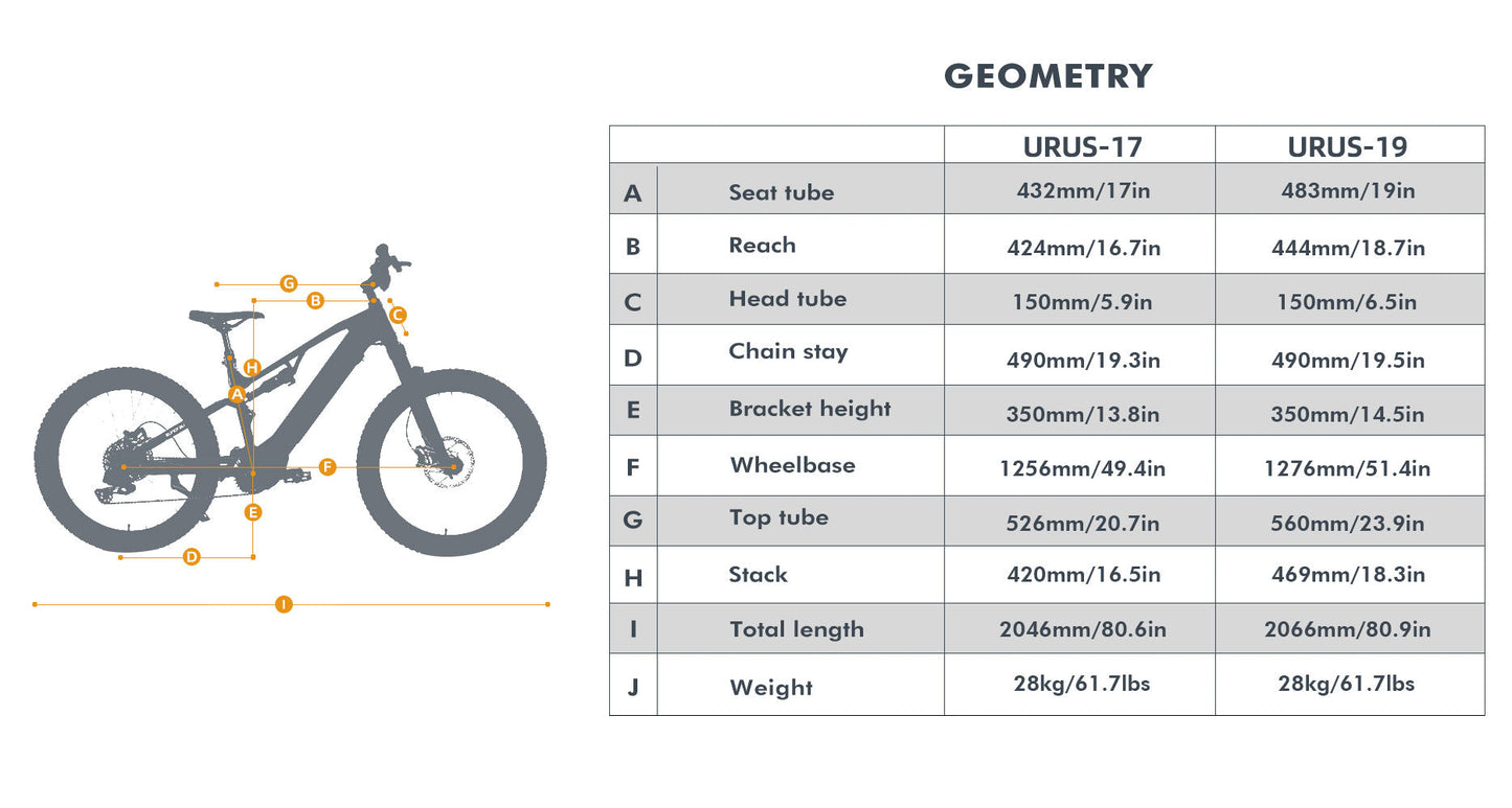 URUS  E-Bike by Eunorau - 48V500W BAFANG M600 Mid Motor with 120 N.m Torque